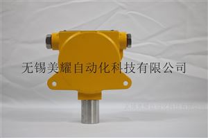 MY-KRD180在线式气体探测器二氧化氯分析仪