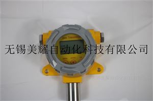 MY-KRD180一氧化碳天然气报警器co检测仪