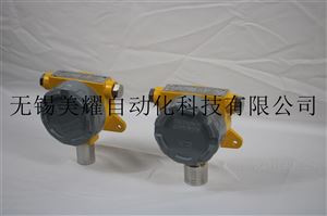 MY-KBQ180厂家固定式二氧化硫气体浓度检测仪