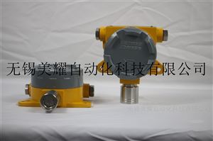 MY-KRD180工业固定壁挂甲烷气体报警器甲烷泄漏探测器
