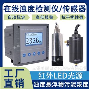 工业在线浊度仪 污泥浓度悬浮物浊度传感器