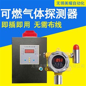 工业可燃气体报警器氧气一氧化碳浓度探测器