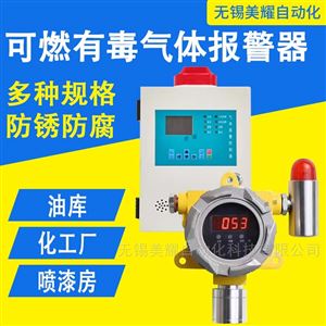 独立插电使用工业可燃气体报警器浓度