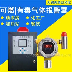 工业甲烷天燃气氨气氧气油漆防爆气体报警器