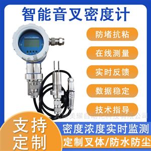 在线音叉密度计测量氨水甲醇乙醇液体比重计