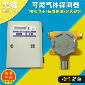 MY-WCKY-2000无锡固定式可燃气体测控仪检测仪