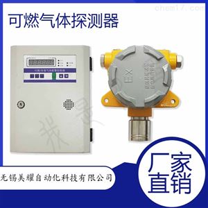 MY-KRD2000厂家现货防爆在线式可燃气体报警器
