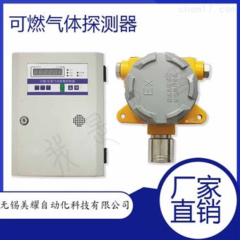 MY-KRD2000厂家现货防爆在线式可燃气体报警器